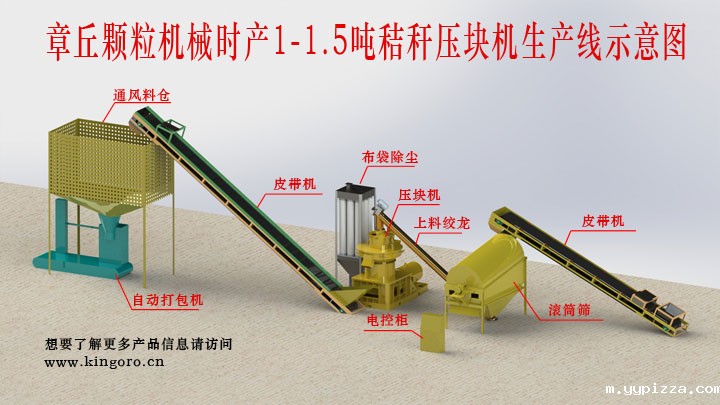 1468398837779090.jpg 压块机生产线.jpg