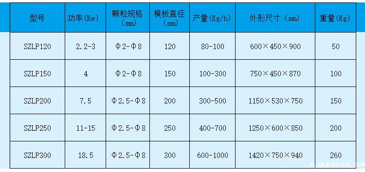 1468486258781973.jpg 型号.jpg