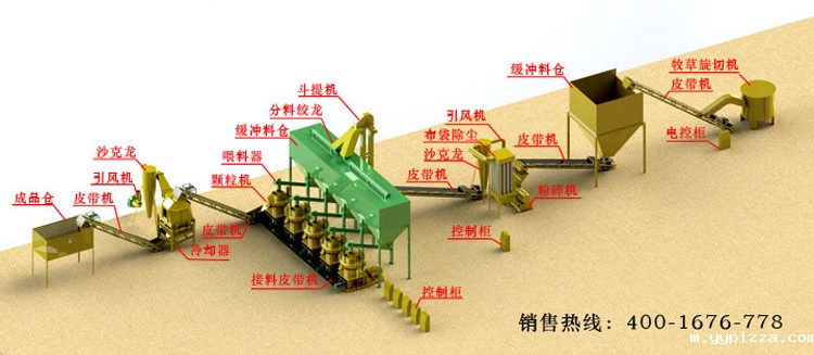 1477119608120166.jpg 牧草生产线.jpg