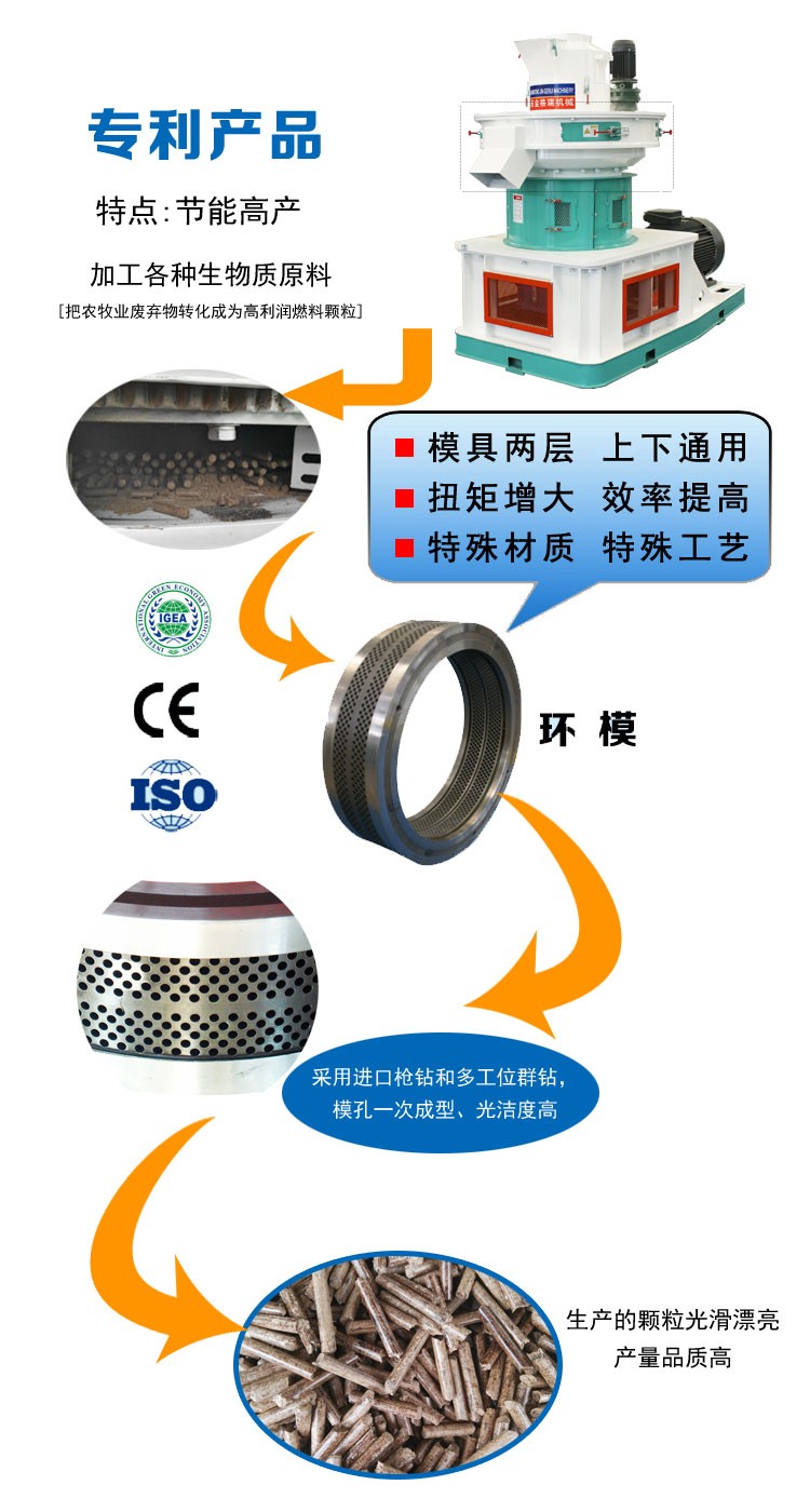 产品介绍 产品介绍