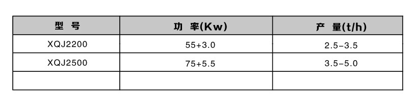 旋切机型号参数