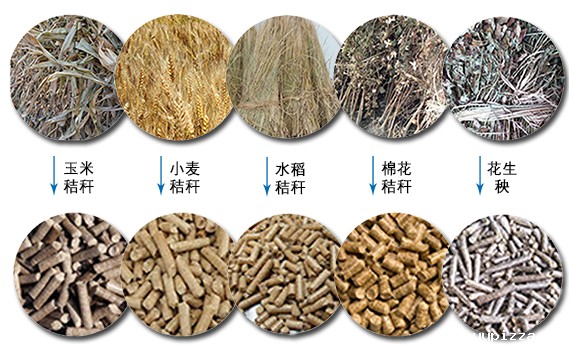 秸秆颗粒机适用原料