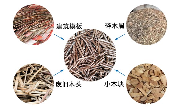 660木屑颗粒机适用原料