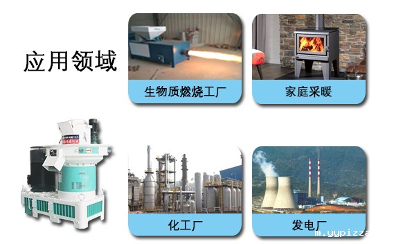 木屑颗粒机应用领域