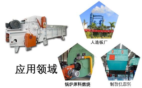 破碎机应用领域