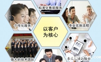 投资秸秆颗粒机市场的前景