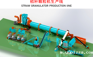 锯末颗粒机运作时的具体流程详解